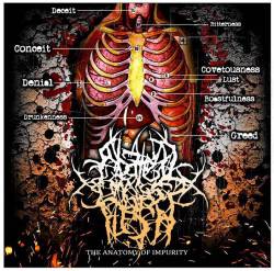 Abated Mass Of Flesh : The Anatomy of Impurity